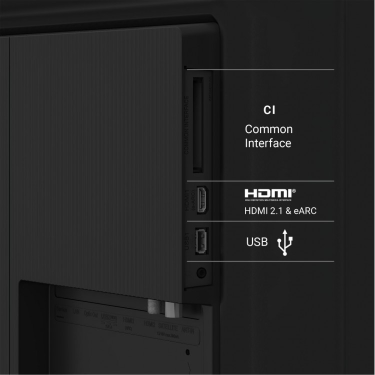 Grundig MADRID 65 GHQ 9250 QLED 65'/164 cm Televizyon Grundig MADRID 65 GHQ 9250 QLED 65'/164 cm Televizyon